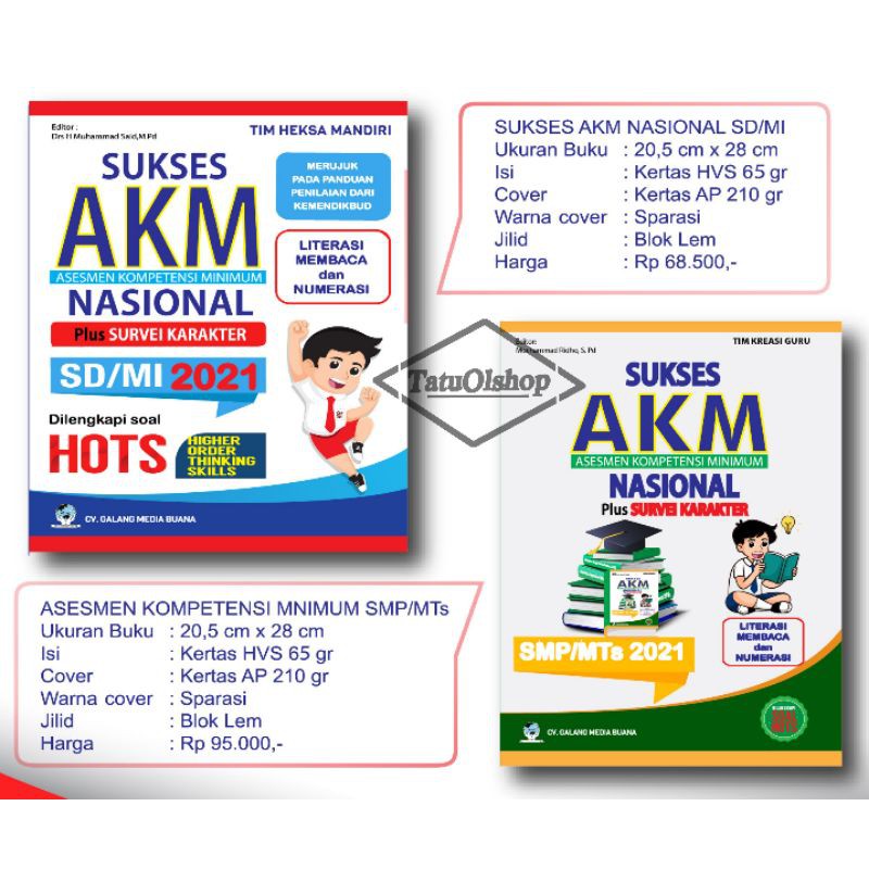 SUKSES AKM NASIONAL SD DAN SMP 2021 (Plus Survei Karakter)