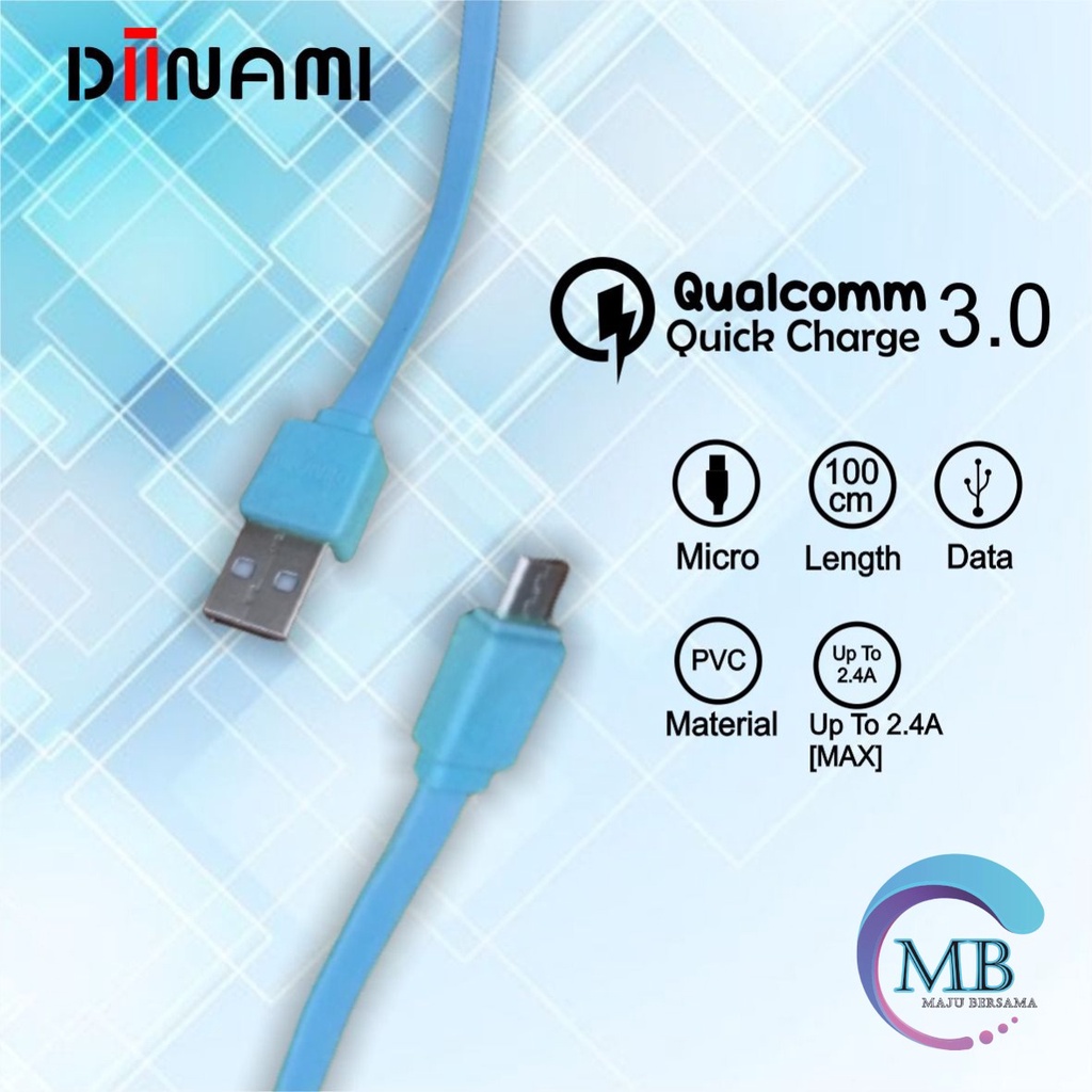 BM027 Kabel data pipih gepeng charger diinami 2.4A Micro iPhone tipe c usb fastcharcing MB2439