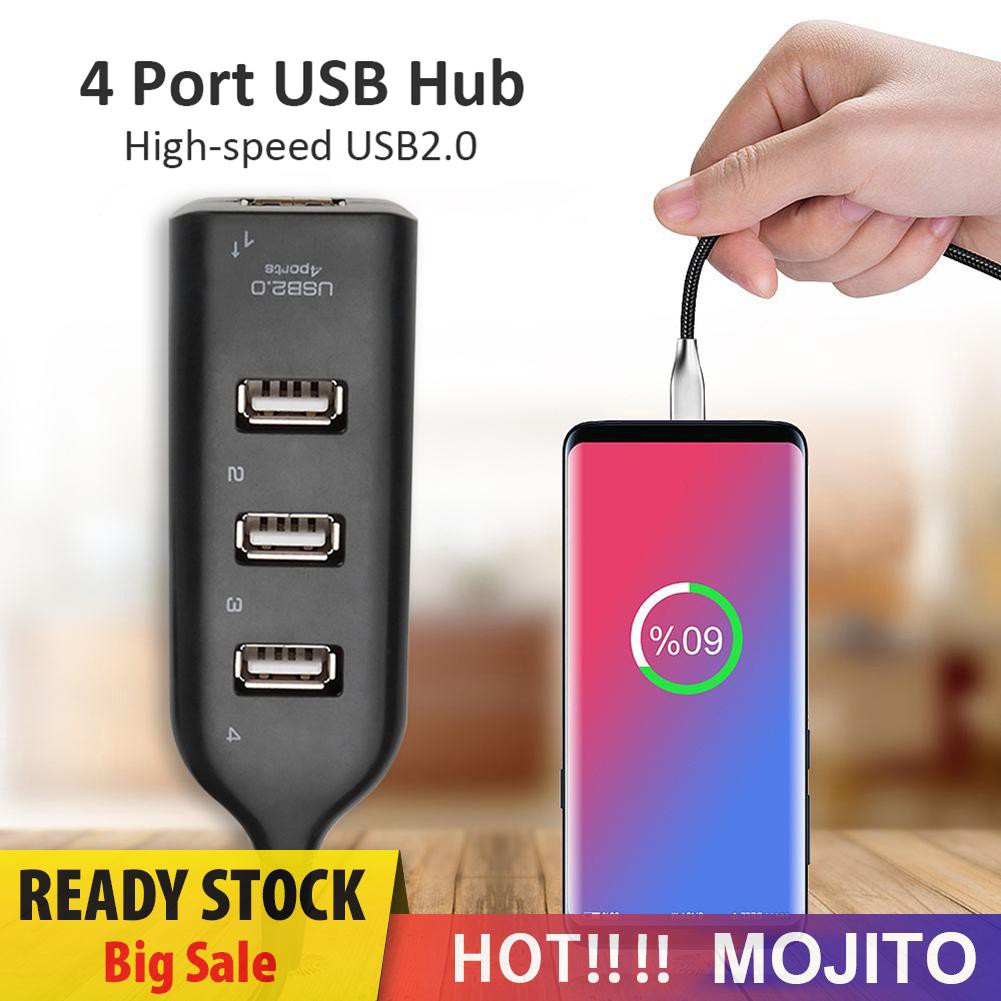 Mojito Hub Splitter 4 Port Usb 2.0 Kecepatan Tinggi 5mbps