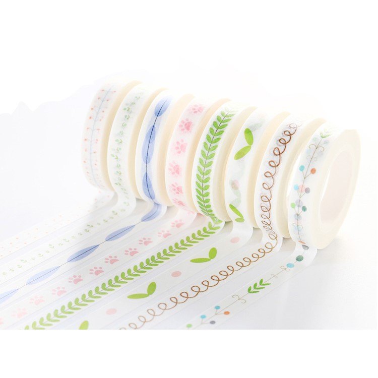 

Mask Tape Kecil