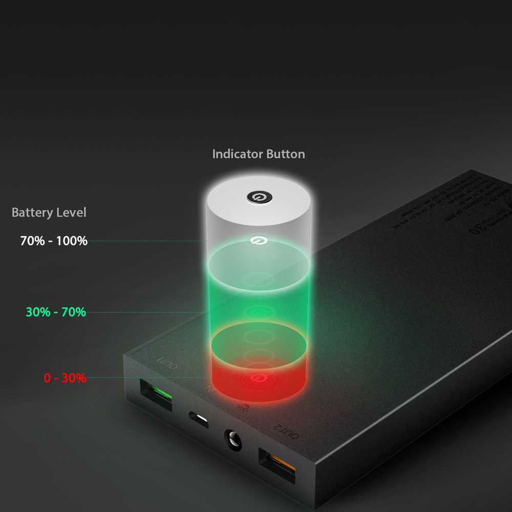 Aukey Power Bank 2 Port 2A 16000mAh QC3.0 - PB-T9