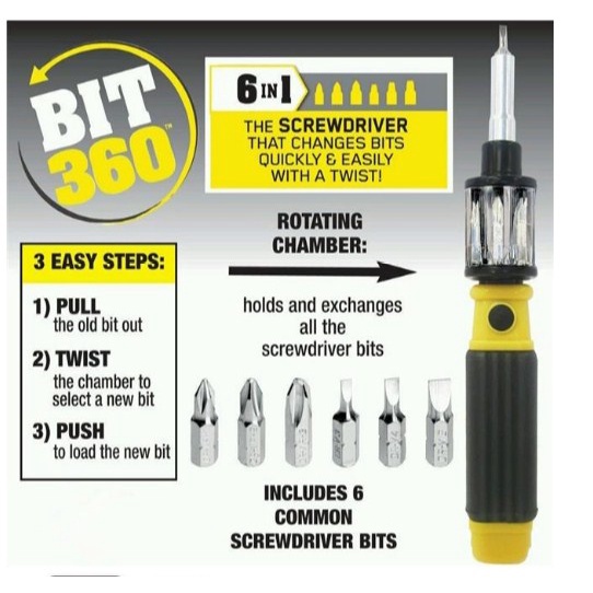 Obeng BIT 360 6 in 1 Screwdriver Bit-360 Bit360 Tools Set All In One Serbaguna Multifungsi