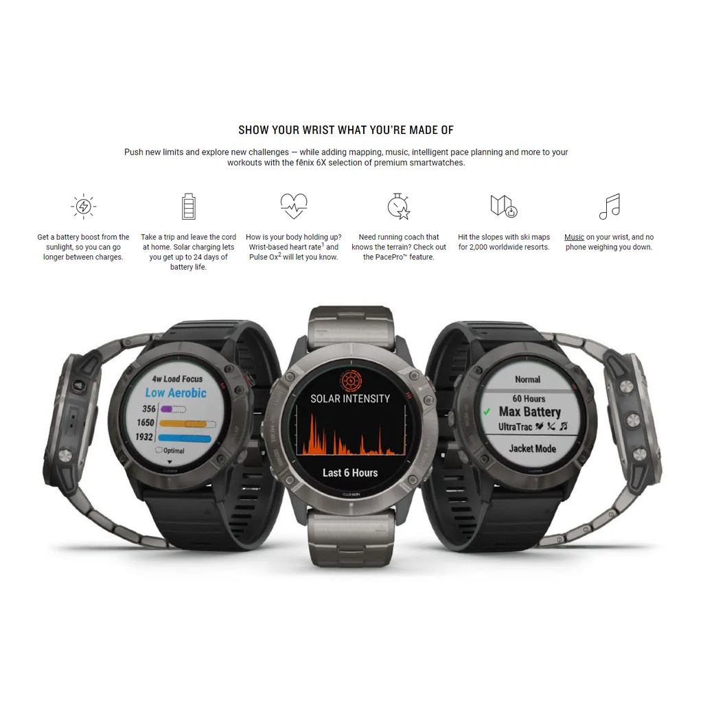 Garmin Fenix 6X Solar Titanium Carbon Gray DLC with Black/Titanium Band