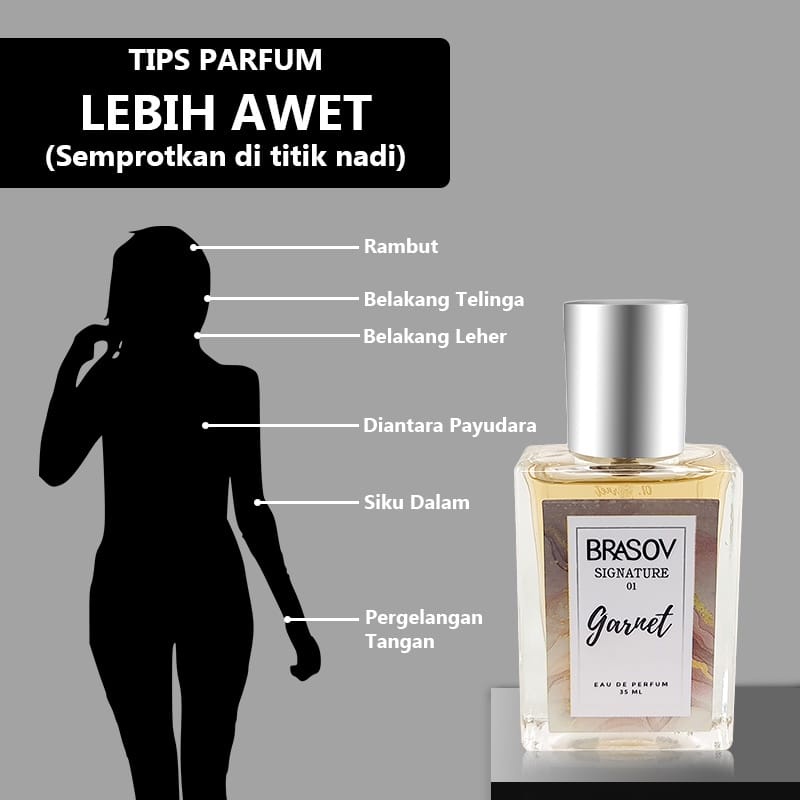 Brasov Eau De Parfume Signature