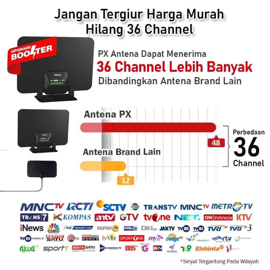 Antena TV Digital Indoor Dinding DVB-T2 Booster LED PX UDA-7000A