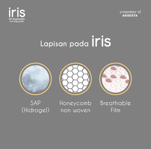 IRIS - Disposable Breast Pad Breastpad