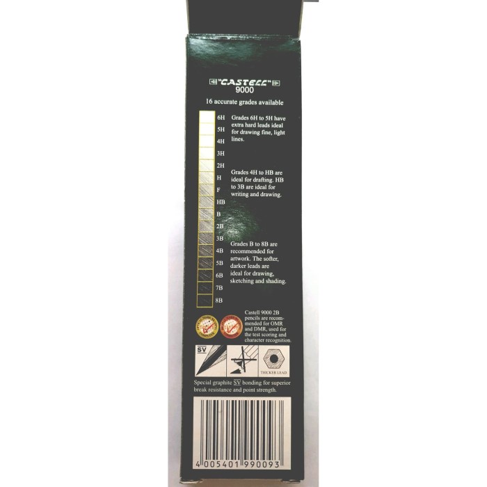 

Hemat Pensil Faber Castell Hb Hot Sale