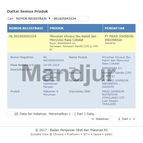 

Pregn | Hamil Rasa Nutrisi Gr Ibu Khusus Enfamama Susu A 400 Coklat Menyusui