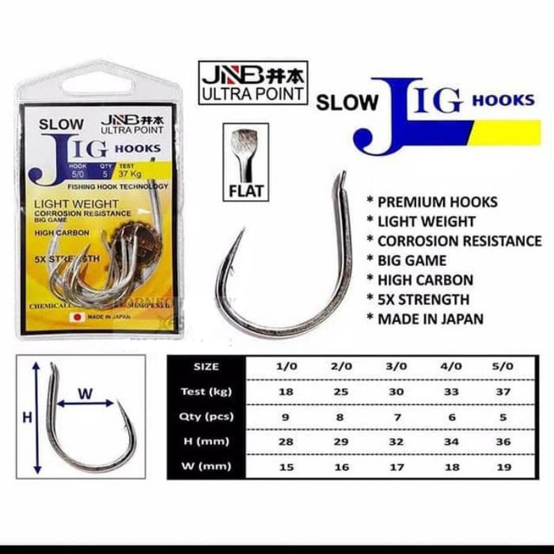 MATA KAIL / JIGGING HOOK JNB SLOW JIG LIGHT WEIGHT (5X STRENGTH)