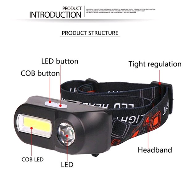 Headlamp Senter Kelapa COB FLASHLIGHT HEADLIGHT LED 3 MODE Include Batrei 18650