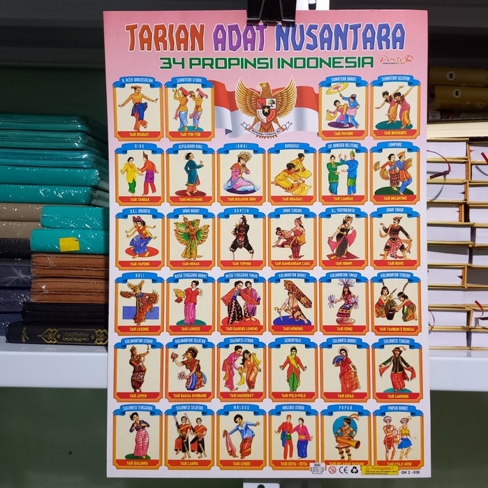 Poster Tarian Adat Nusantara