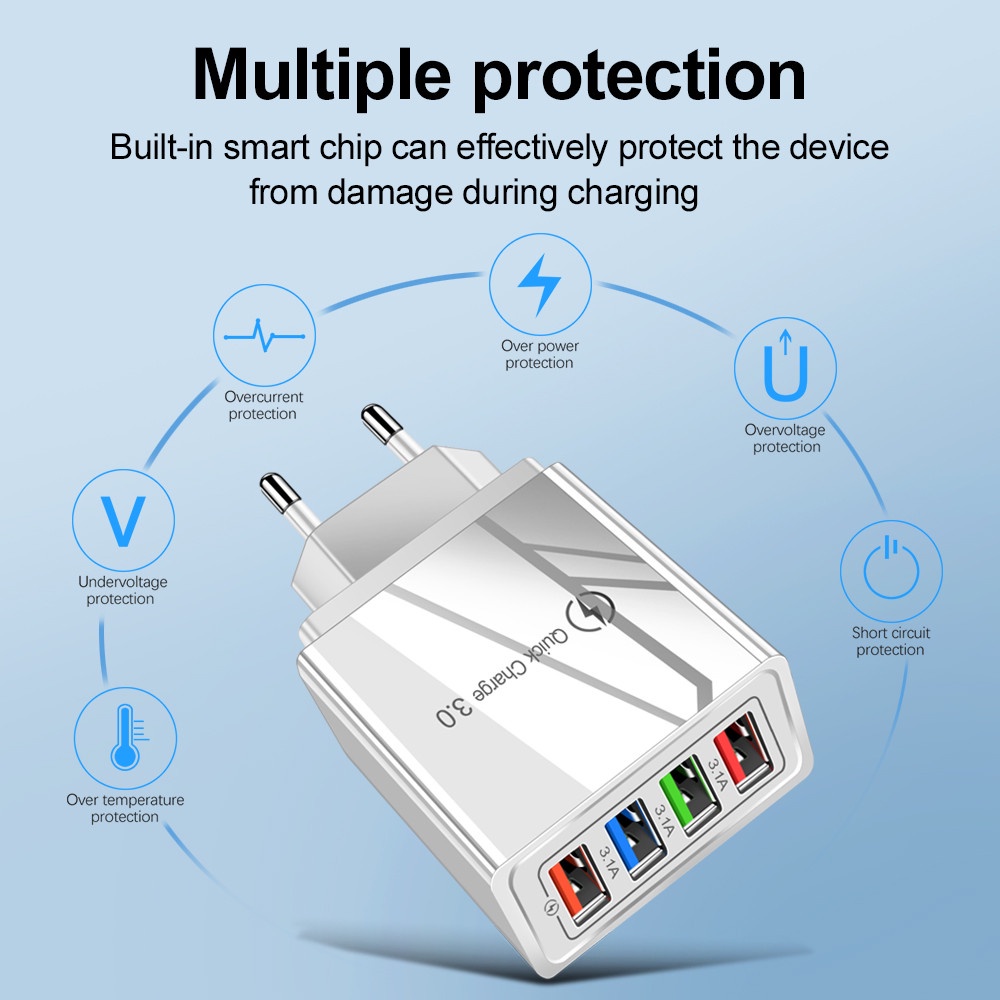 Adapter Charger Dinding USB 3.0 Tipe c Plug EU / US Quick Charge Portable Untuk Iphone / Android / Tablet