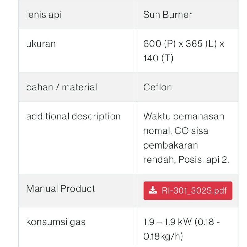 Kompor Gas Rinnai RI 302 S Kompor Ceflon Rinnai 2 Tungku Kompor Rinai 302s Kompor Teflon Rinnai