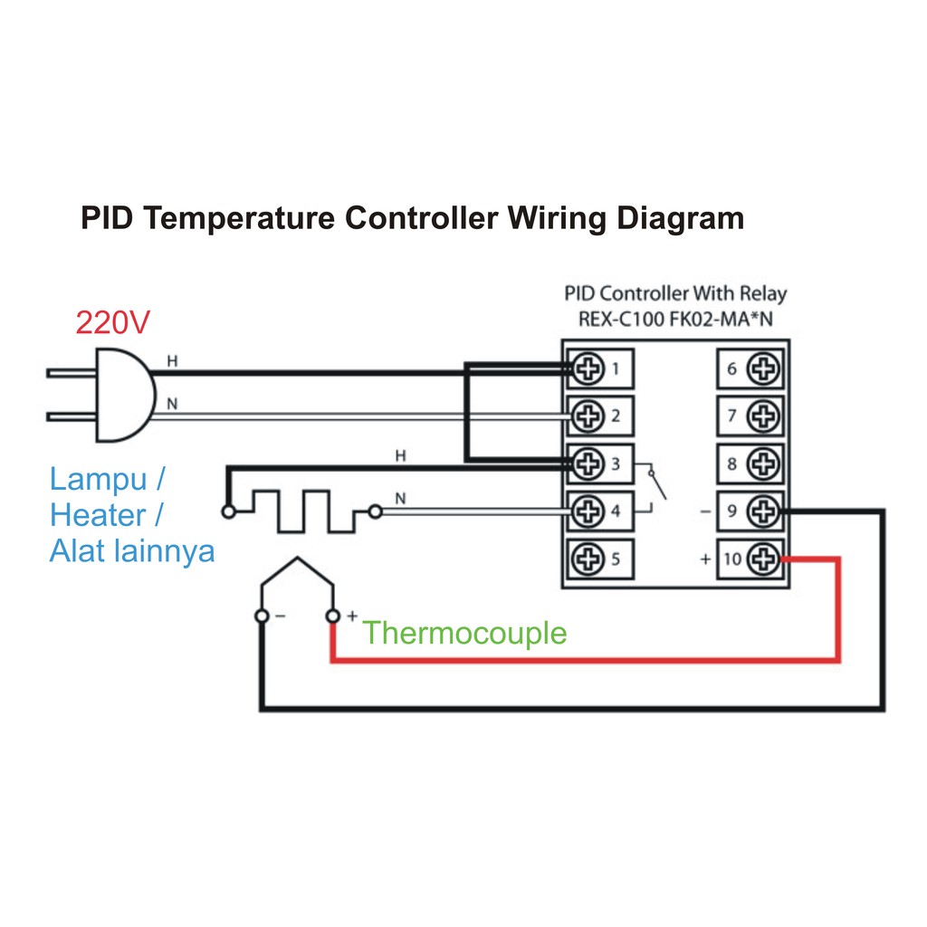 Temperature Controller Wiring Diagram - POLITIKHANCUSS