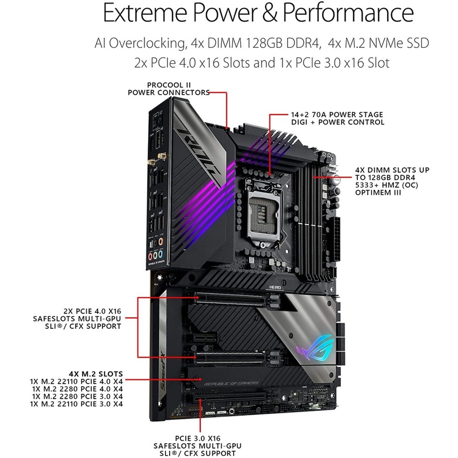 ASUS ROG Maximus XIII Hero Intel Z590 LGA 1200