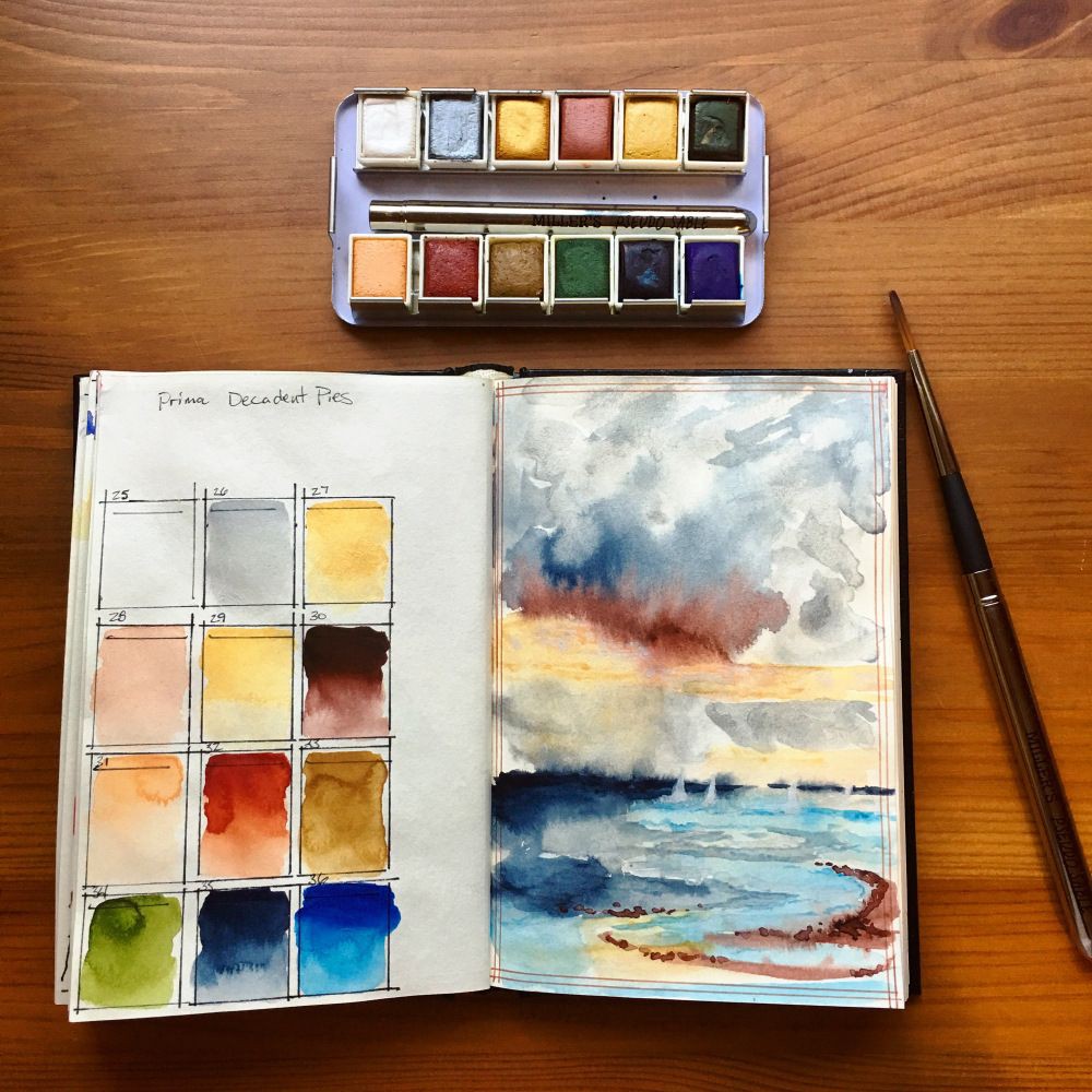 Art Philosophy - Watercolor Confections Decadent Pies