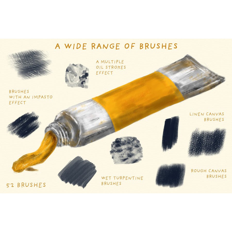 Oil Paint Brushes For Procreate -