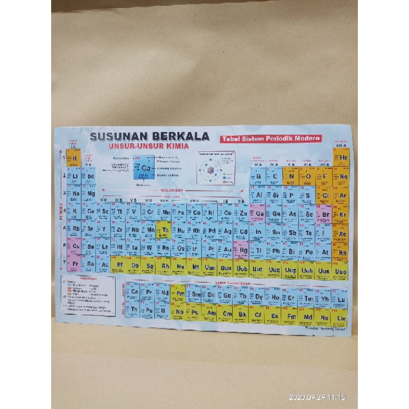 Susunan Berkala Unsur Unsur Kimia Tabel Sistem Periodik Modern Shopee Indonesia