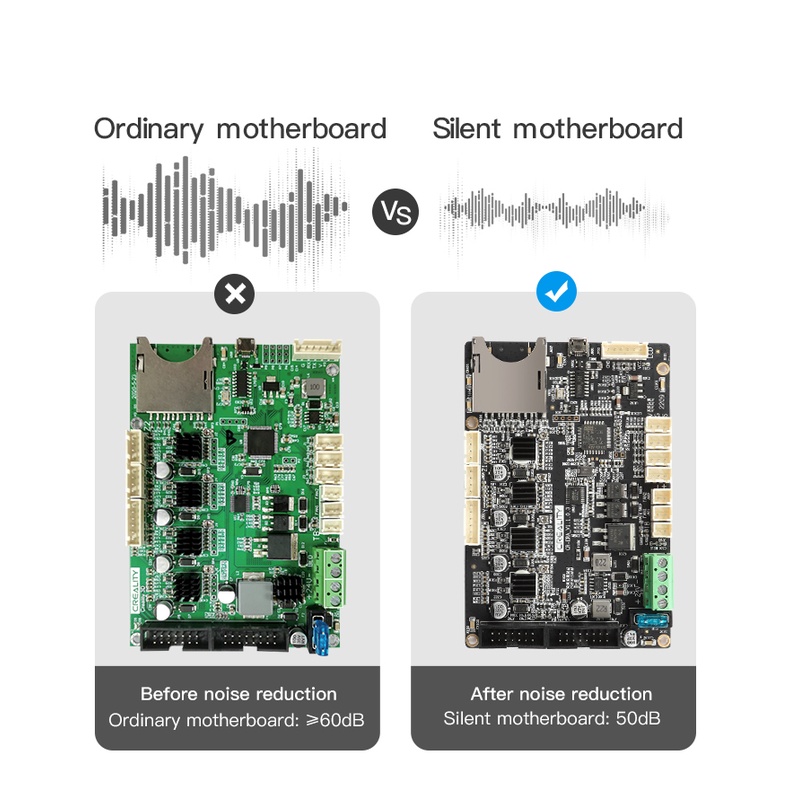 INDOCART 3D Printer Silent Board Creality CR-6 SE Max