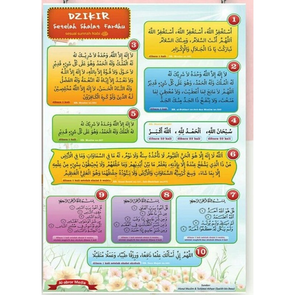Poster Anak Dzikir Setelah Sholat Fardu sesuai Tuntunan Sunnah Nabi ﷺ A3+ Berwarna Al Abror Media