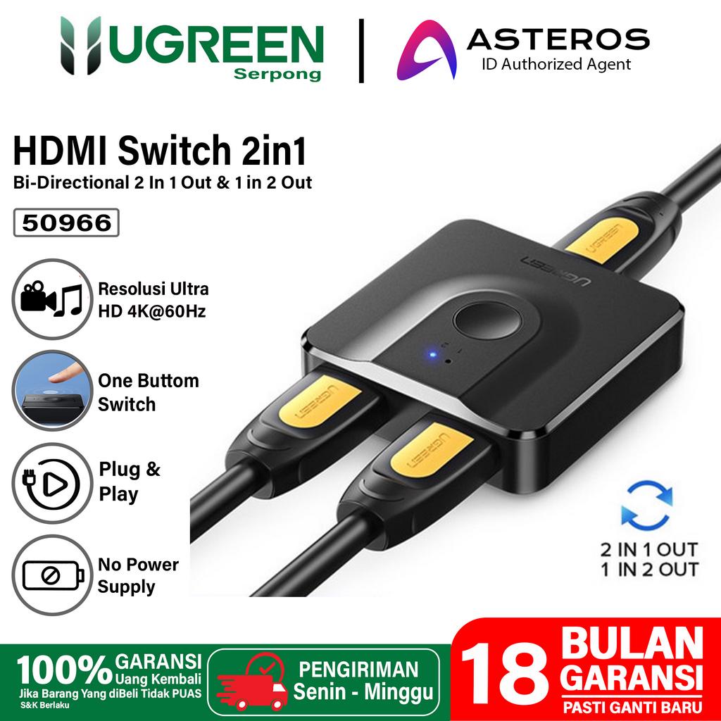 UGREEN HDMI Switcher To Dual HDMI ,Splitter HDMI 2 in 1 Out Bi Directional 2 Port 4K