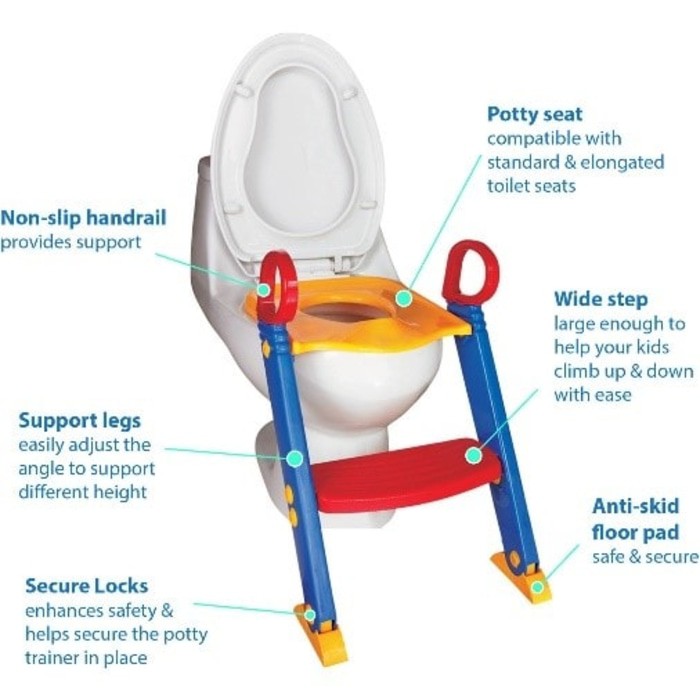 BABY SAFE LADDER POTTY