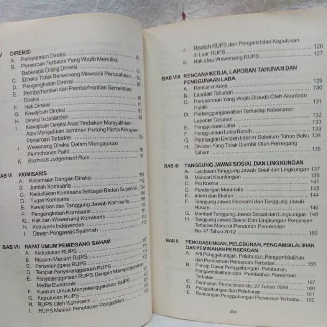 Buku Hukum Perseroan Terbatas Shopee Indonesia