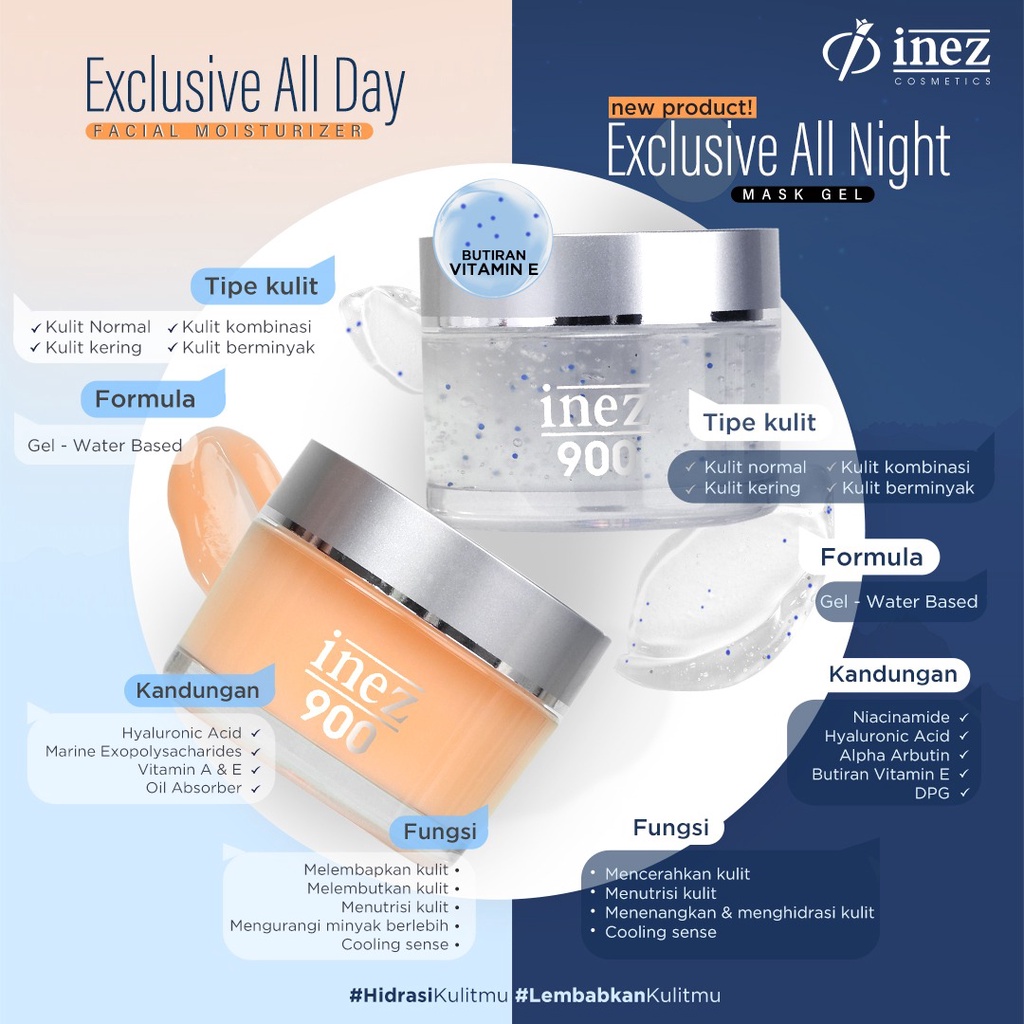 INEZ 900 Exclusive All Night Mask Gel