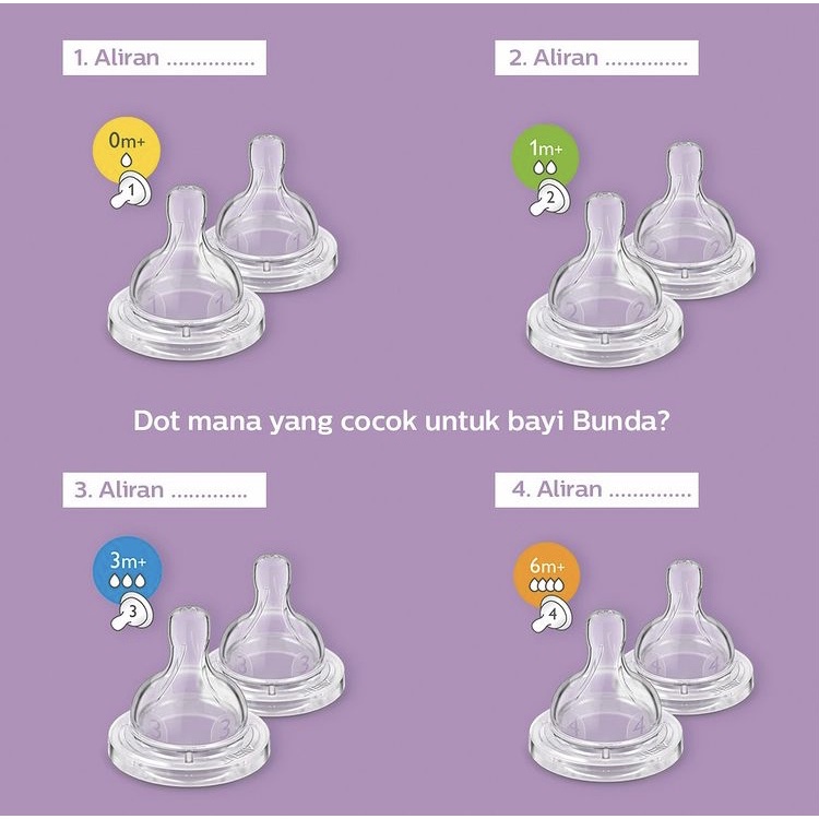 PHILIPS AVENT CLASSIC TEAT / NIPPLE / ISI 2 PCS