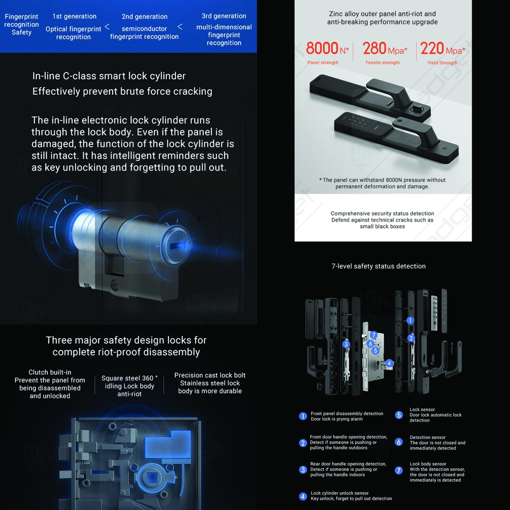 Smart Door Lock Push Pull Keyless Fingerprint NFC Kunci Pintu Rumah