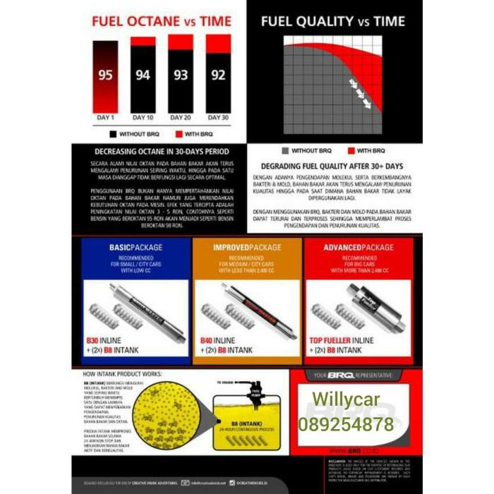 BROQUET BRQ B8. PENGUBAH PREMIUM&SOLAR MENJADI PERTAMAX&DEX