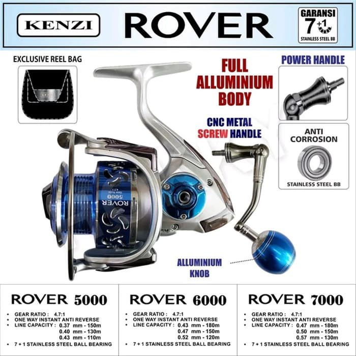 Reel Laut Power Handle Kenzi Rover 7000