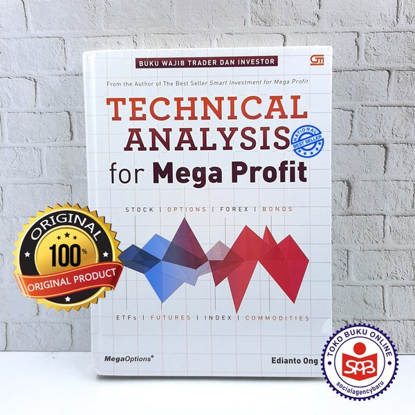 Technical Analysis For Mega Profit - Edianto Ong
