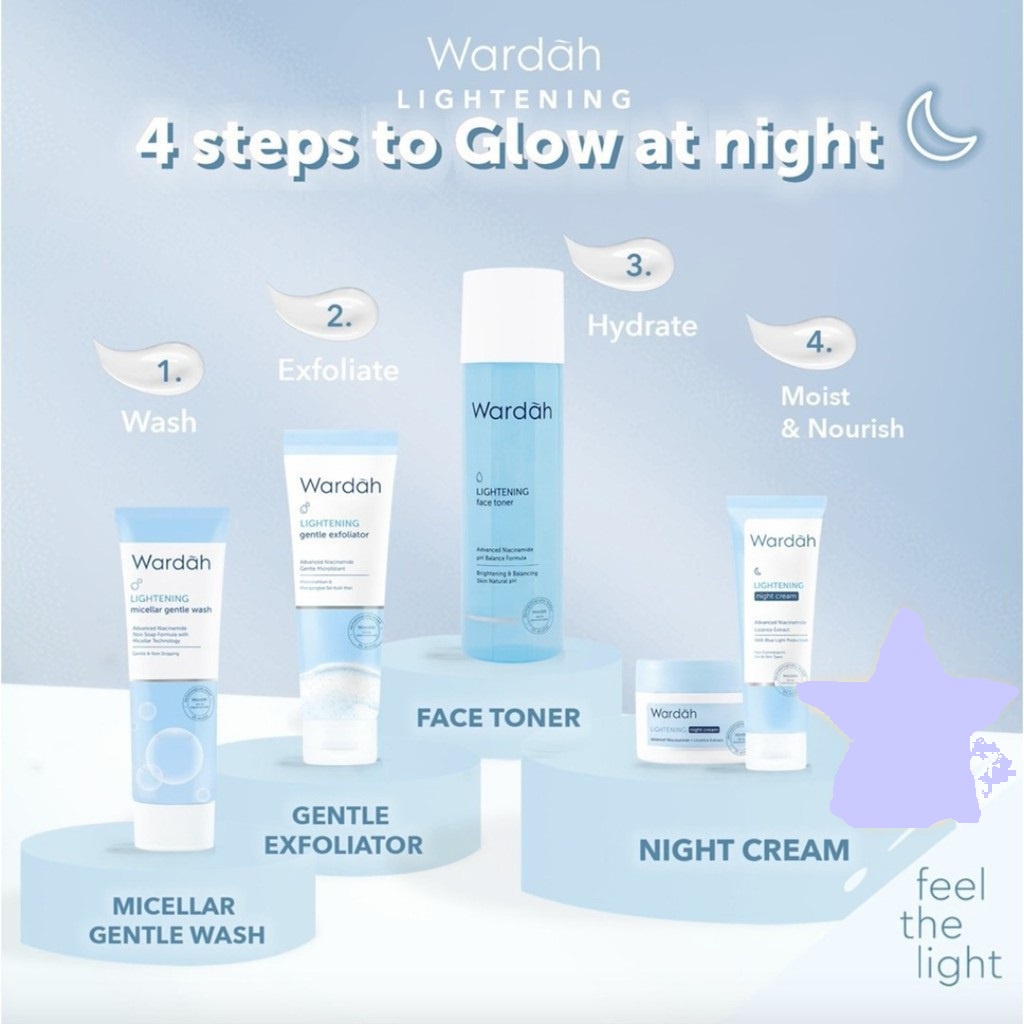 WARDAH Lightening Series Day Night Cream Serum Wash Foam Mask Toner Milk Cleanser Gentle Wash (VC)