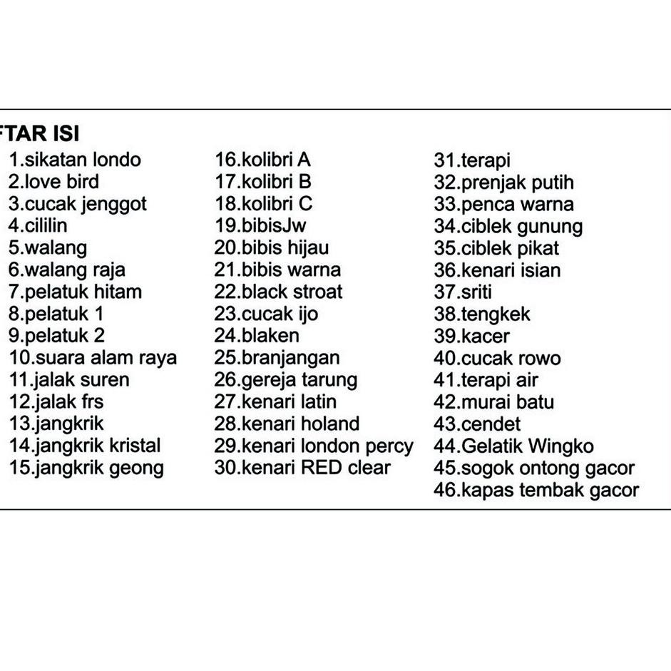 Terbagus.. Speaker Bird Song (Speaker MP3 masteran isian burung kicau)  BURUNG Juara I