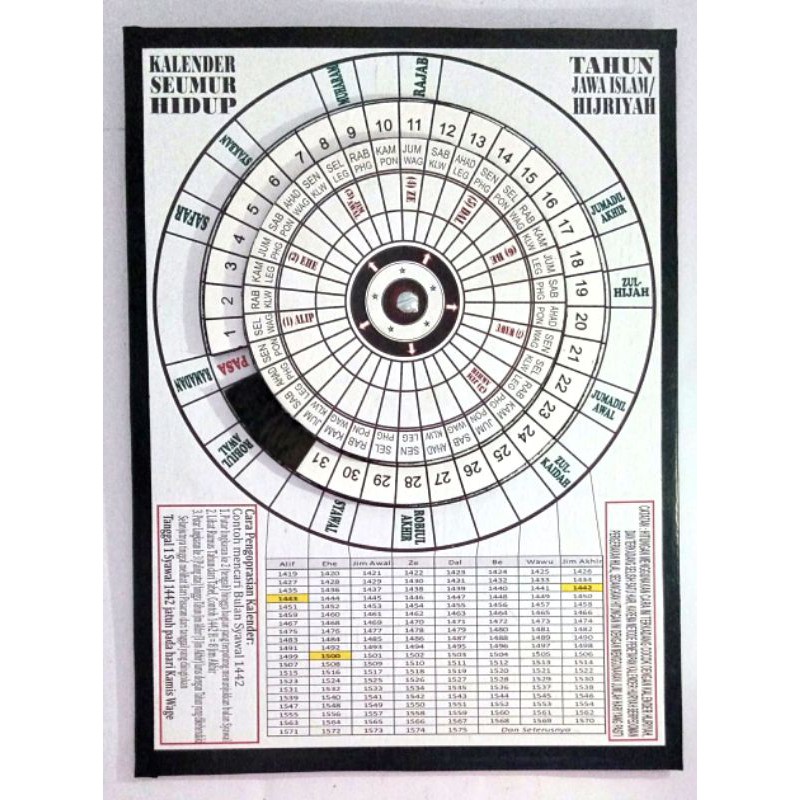 KalenderJawa Islam / Hijriyah Seumur Hidup Kalender Putar