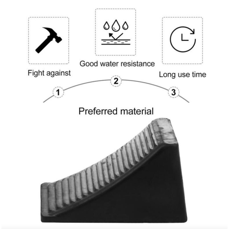 Karet Ganjalan Parkir Ban Mobil Rubber Wheel Parking Chock