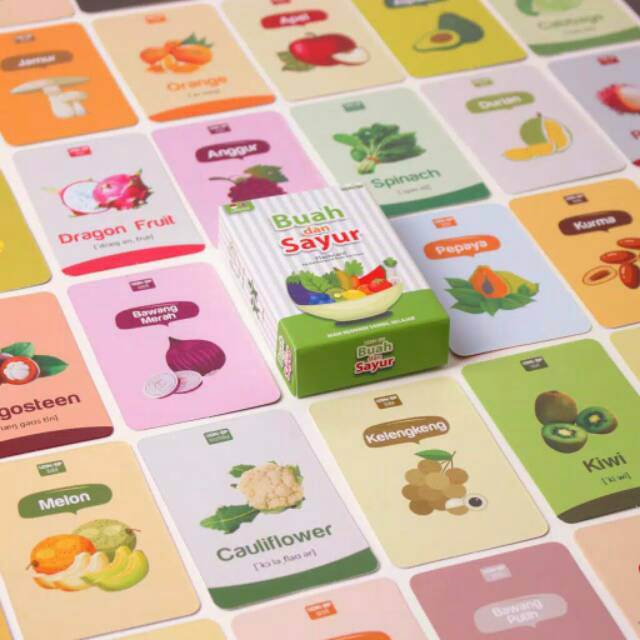 (Konsep.siboccil) KONSEP FLASH CARD BUAH DAN SAYUR
