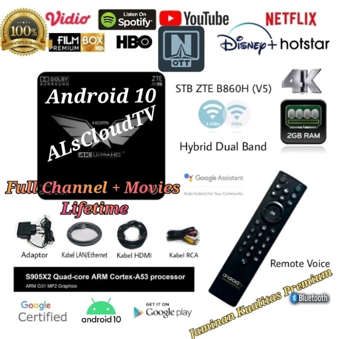Voices premium