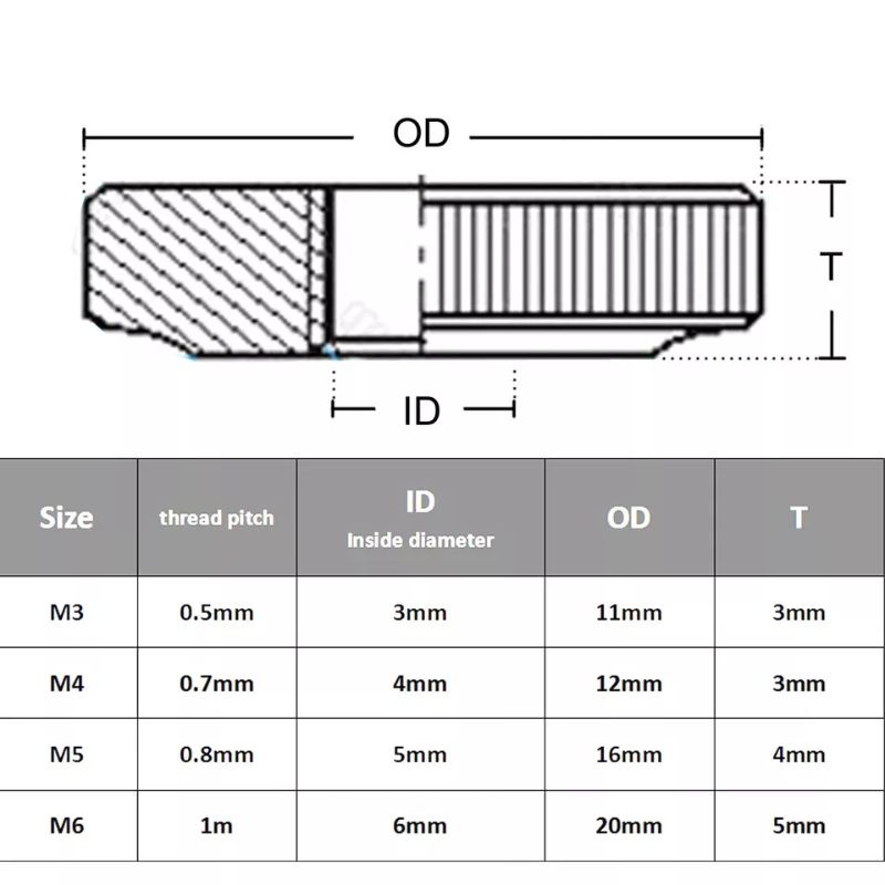 Mur Lebar Knurling Nut Thumb Nut Knob