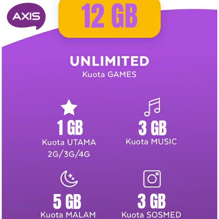 PERDANA AXIS NEW OWSEM 12GB