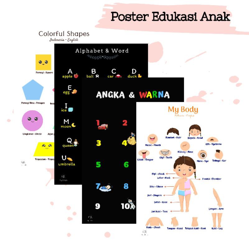 POSTER EDUKASI ANAK | POSTER ALPHABET | POSTER ANGKA | POSTER BERGAMBAR
