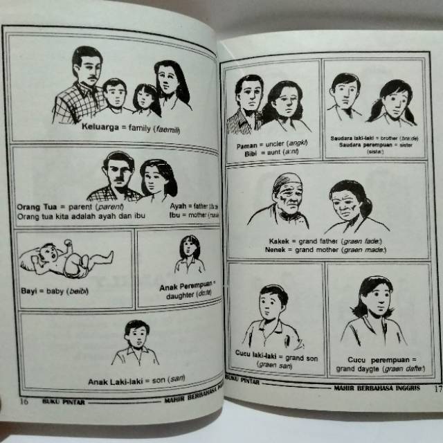 Buku Anak Pintar Mahir Berbahasa Inggris Untuk Pemula