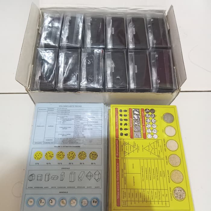 paket komparator batuan sedimen, beku, dan loupe geologi LED