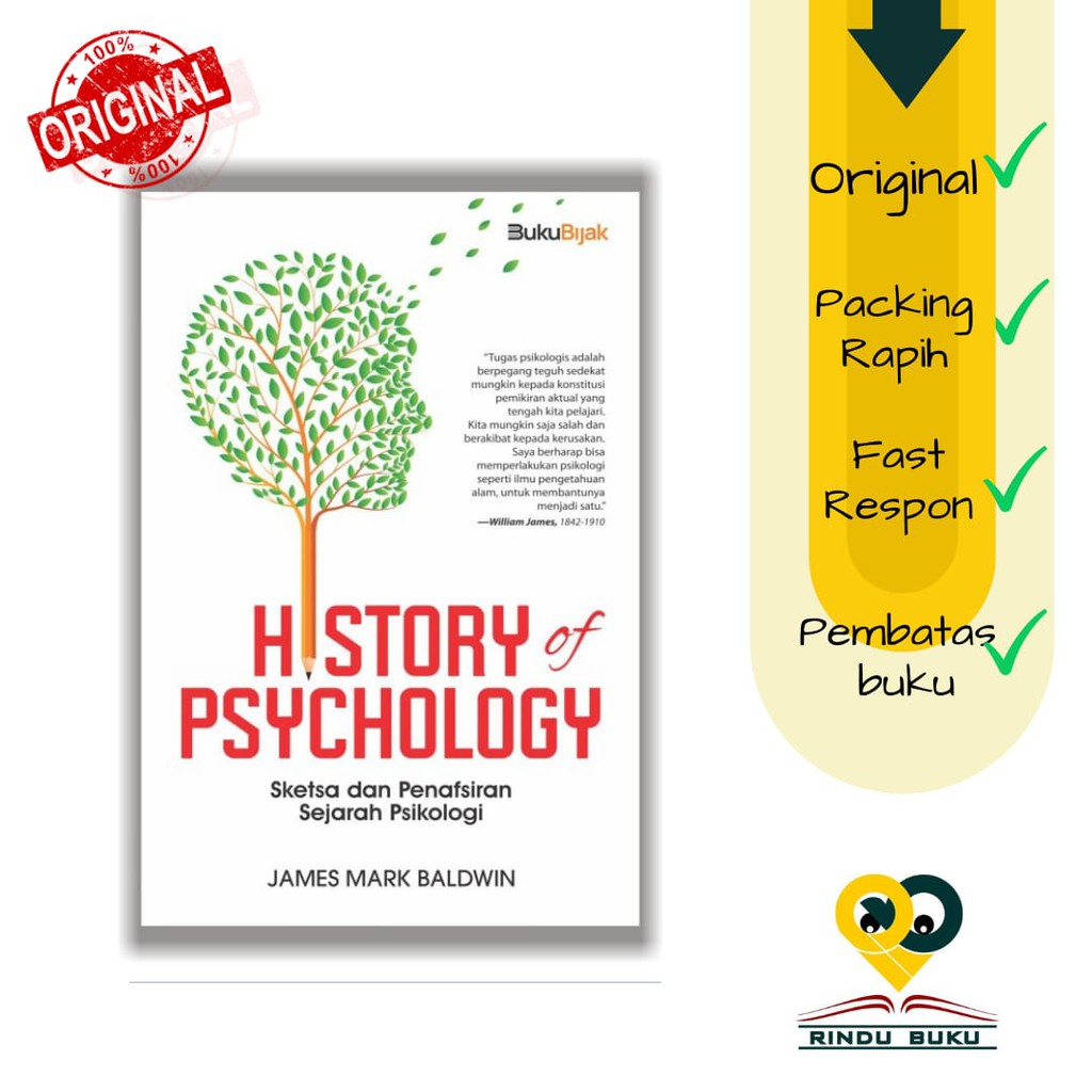 History of Psychology -Ivan Taniputera
