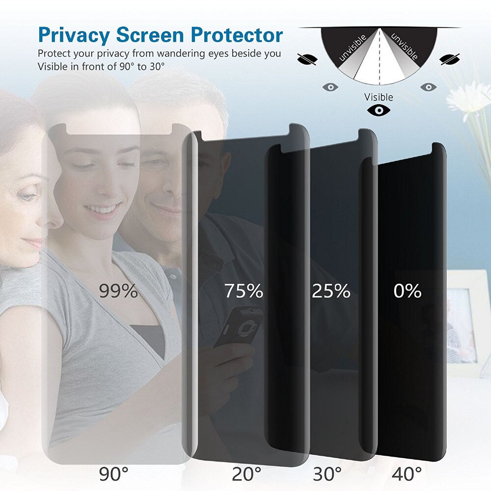 Liquid Tempered Glass Anti Spy Privacy UV For Samsung S23 S22 S21 S20 Ultra S10 S9 S8 Plus Note 10 20 Ultra Plus