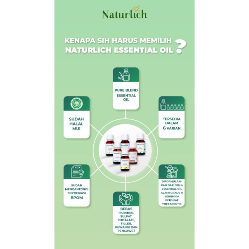 Naturlich Difusser Pewangi Aroma Terapi