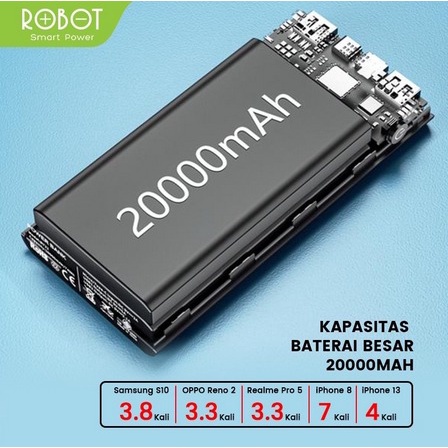 ROBOT Power Bank RT22 Powerbank 20000mah Dual Port Input &amp; Output Led Indicator Garansi Original Resmi