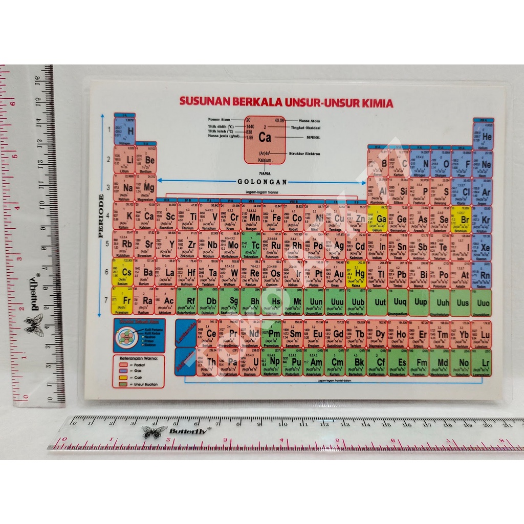 

Tabel Periodik Unsur Unsur Fisika Kimia Ukuran Sedang A5 = Setengah A4 READY STOCK