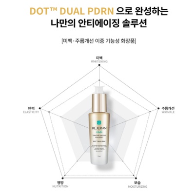 [Ready] REJURAN DOT DUAL PDRN Turnover Ampoule Dual Effect 30ml GOLD Turnover Active Cream 50ml